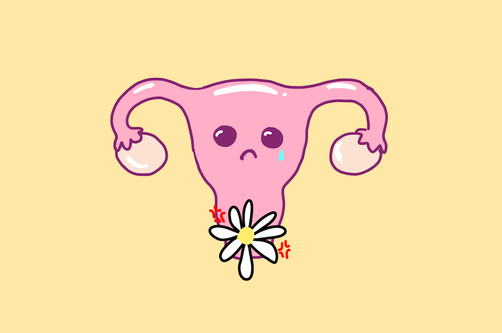 cartoon image of uterus with a sad face and pain markings